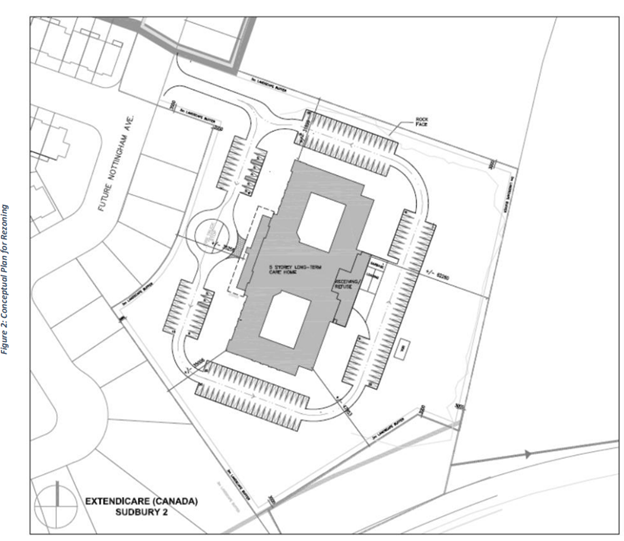 Plans for building a long-term care facility